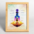 7 Chakra Crystal Shadow Box Art Frame - Natural Gemstones Meditating Yoga Tabletop &amp; Wall Decor