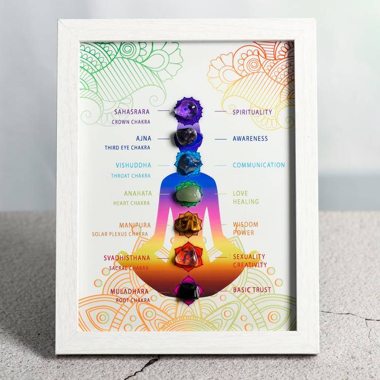 7 Chakra Crystal Shadow Box Art Frame - Natural Gemstones Meditating Yoga Tabletop &amp; Wall Decor